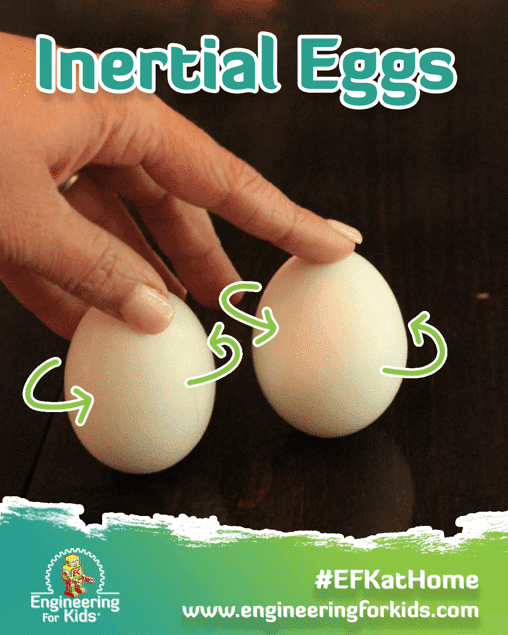 Inertial-Eggs.1).1)